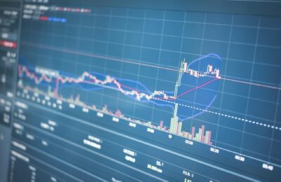 سوق الأسهم السعودي تاسي - Saudi stock market TASI index