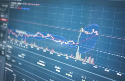 GCC Stock Market Sectors During War 2026: Who Wins?