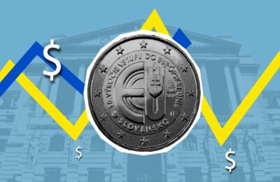 Gulf Fiscal Breakeven at $102 Oil: Who Wins Most? (2026)