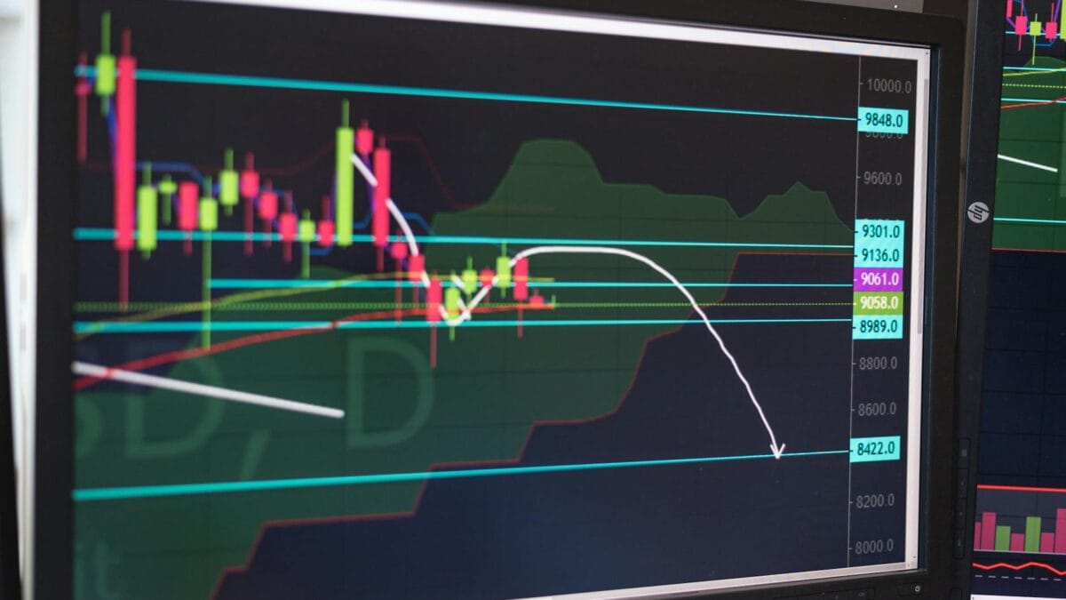 Brent crude oil price chart rising
