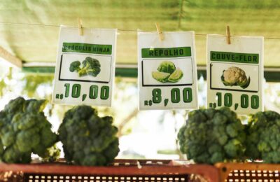 Egypt Inflation Rate 2026: Latest Numbers Explained