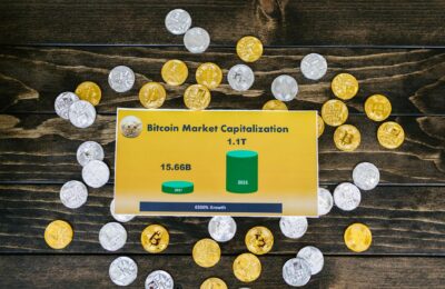 Gold vs Bitcoin 2026 investment comparison