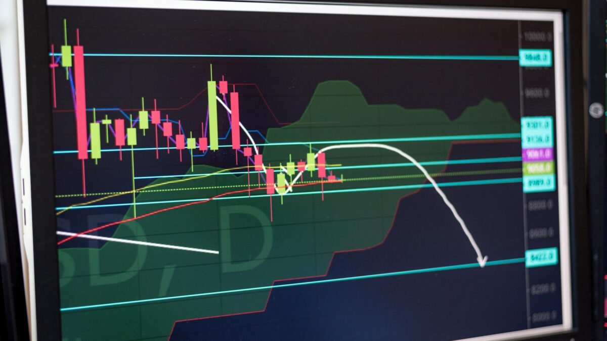 Brent crude oil price chart May 2026