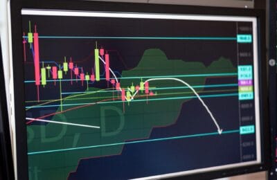 Brent crude oil price chart May 2026